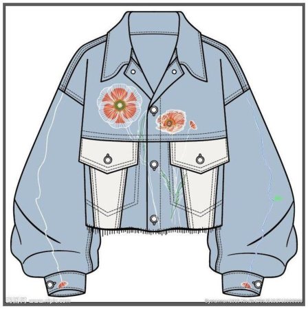 Эскиз джинсовки