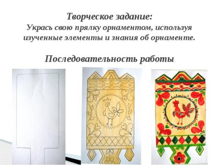 Этапы рисования прялки