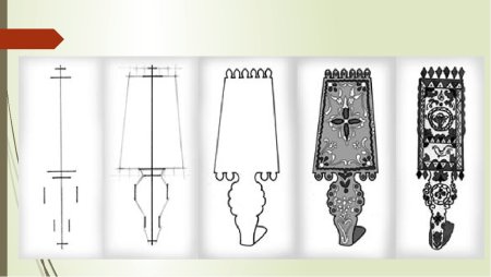 Древние прялки рисунок