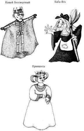 Эскиз театральной куклы