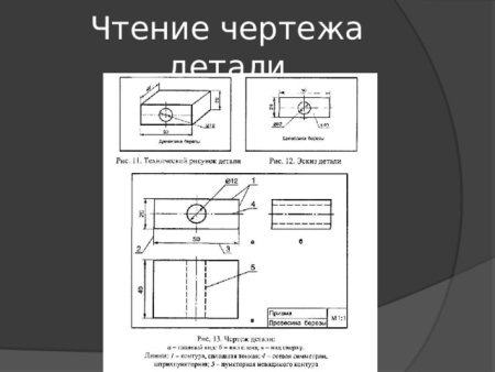 Графическое изображение деталей