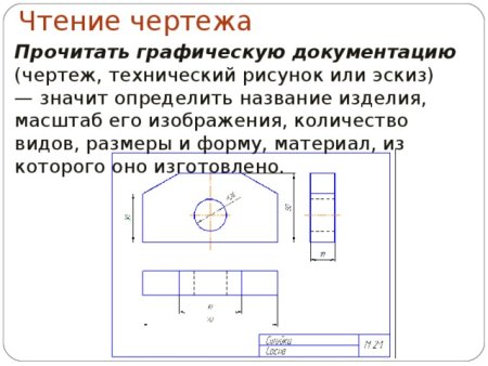 Черчение порядок чтения чертежей деталей