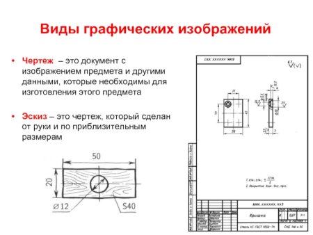 Чертёж - вид графического изображения