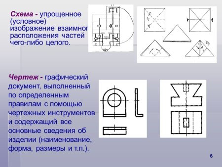 Схемы для черчения