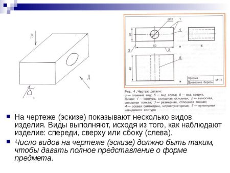 Вид сбоку выполняется на чертеже