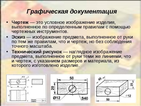 Графическая документация