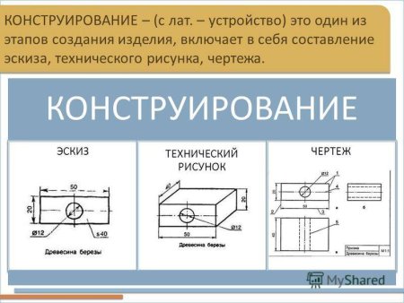 Основы конструирования и моделирования изделий из древесины