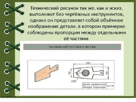 Эскиз и технический рисунок