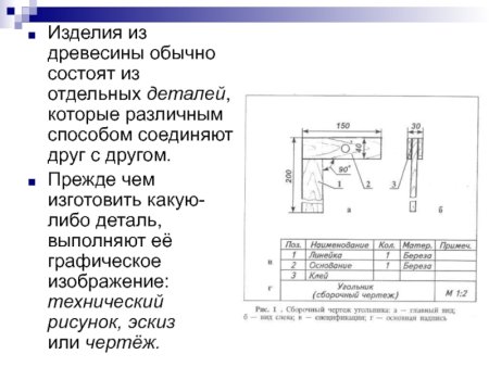 Сборочный чертеж изделия из древесины