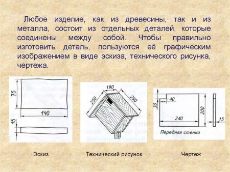 Графическое изображение деталей