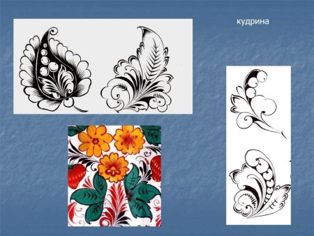 Раскраска "Хохломская роспись"