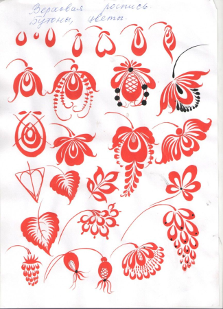 Раскраска "Хохломская роспись"