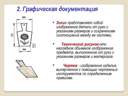 Графическая документация