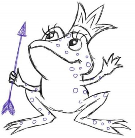 Рисунок к сказке Царевна лягушка для 5 класса легкий