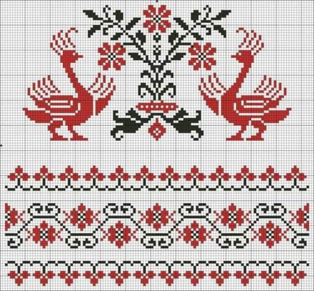 Русская народная вышивка орнамент рушник