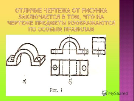 Отличие чертежа от рисунка