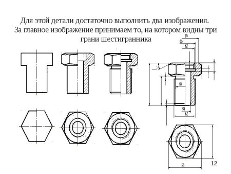 Выполнение эскизов деталей