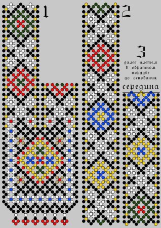 Уичоль схема гердан