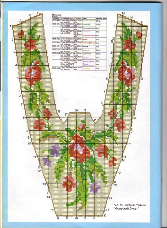 Гердан букет роз схема