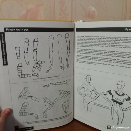 Методы подачи эскизов