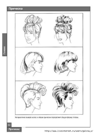 Мужская фигура для моделирования одежды