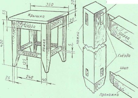 Чертёж табуретки на Шиповом соединении