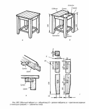 Чертёж табуретки с размерами из дерева