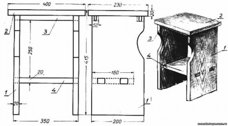 Чертёж табуретки с размерами