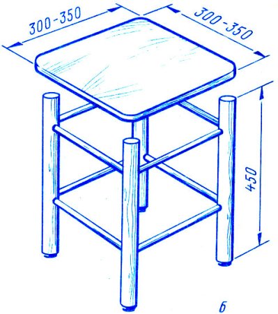 Табурет Nika ТС чертеж