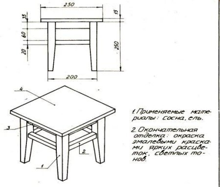 Чертёж проножки табурета