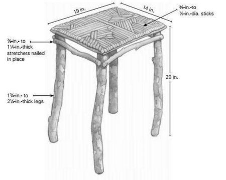 Любанский табурет чертеж