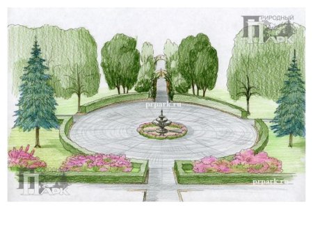 Эскиз парка