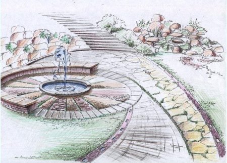 Организация архитектурно-ландшафтного пространства