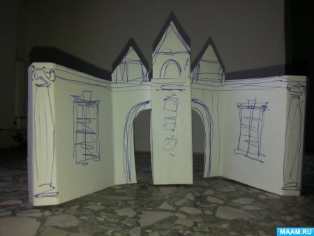 Макет театральных декораций