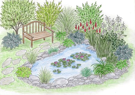 Ландшафтный дизайн рисовать