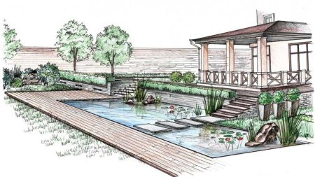 Эскиз приусадебного участка