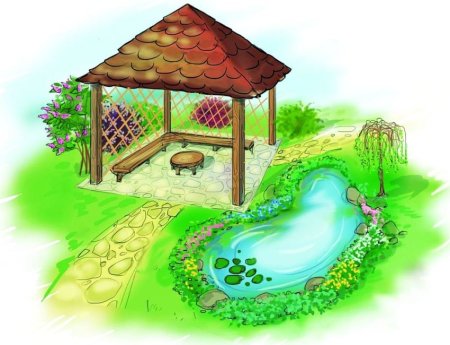 Эскиз зоны отдыха на приусадебном участке