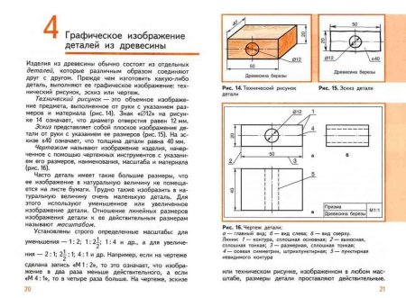 Технология 5 класс для мальчиков Тищенко Симоненко