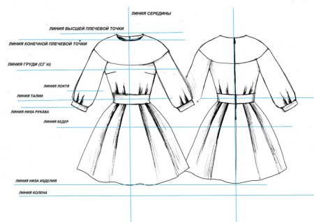 Асти в платье