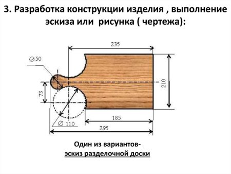 Эскиз разделочной доски
