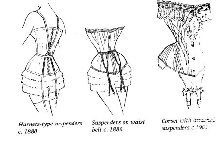 Корсет технический рисунок