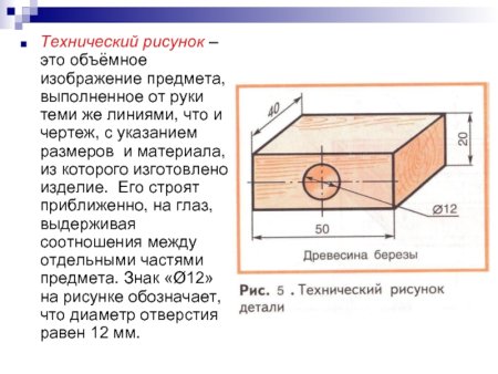 Графическое изображение деталей