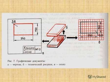 Графическая документация
