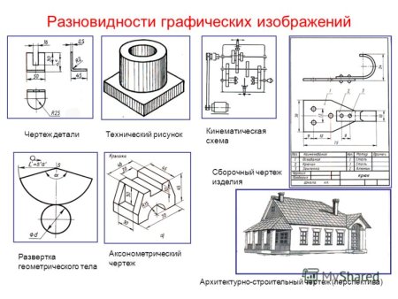 Этапы построения технического рисунка
