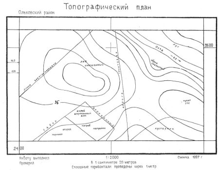 Топографический план м1 2000