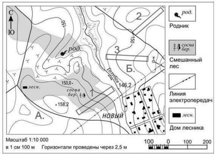Задания по плану местности