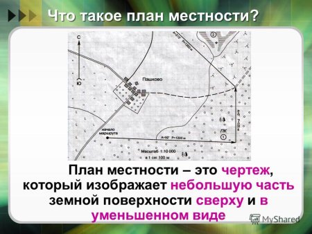 План местности