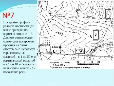 Построение рельефа по топографической карте