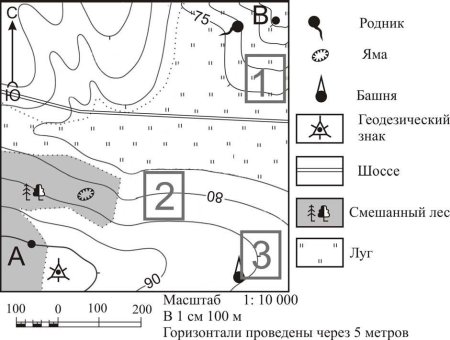 План местности топографическая карта условные обозначения