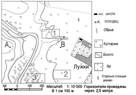 План местности рисунок с условными обозначениями